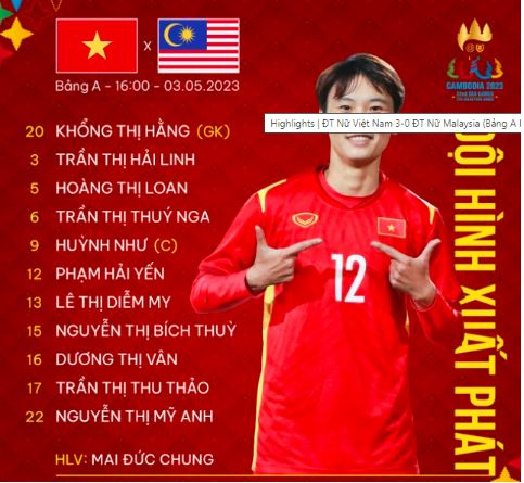 Danh sách ĐT nữ Việt Nam đá với ĐT Malaysia