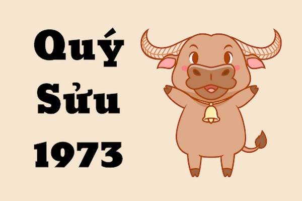 Số phát tài tuổi Quý Sửu 24/9/2025 giúp mở cửa tài lộc?