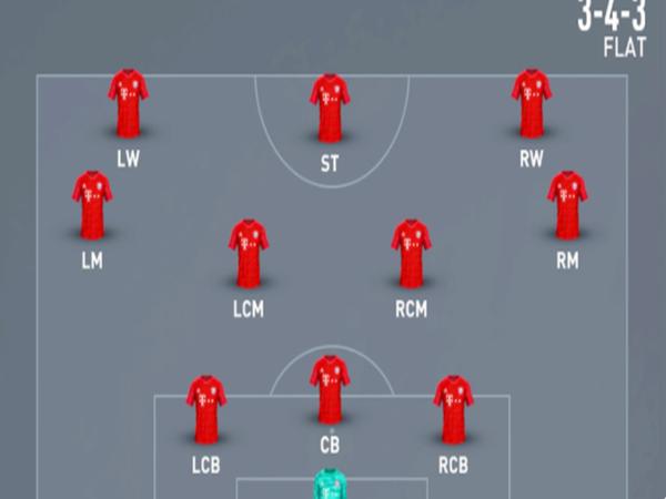 Ưu, nhược điểm vượt trội của sơ đồ 3-4-3