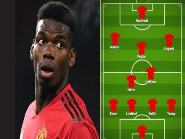 Ưu điểm nổi bật của sơ đồ 4 2 3 1