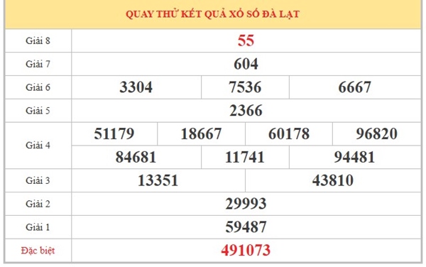 Dự đoán XSDL ngày 31/5/2026 chủ nhật VIP hôm nay
