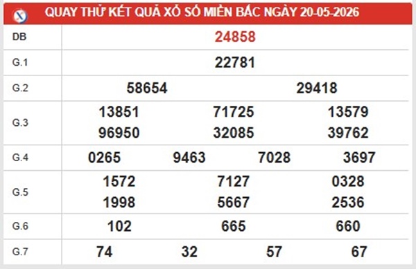 Dự đoán XSMB 20/5/2026 - Soi cầu Miền Bắc thứ 4 miễn phí