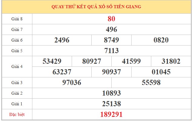 Tham khảo soi cầu TG ngày 17/5/2026 chủ nhật VIP hôm nay