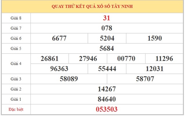Dự đoán XSTN ngày 28/5/2026 thứ 5 chính xác 100
