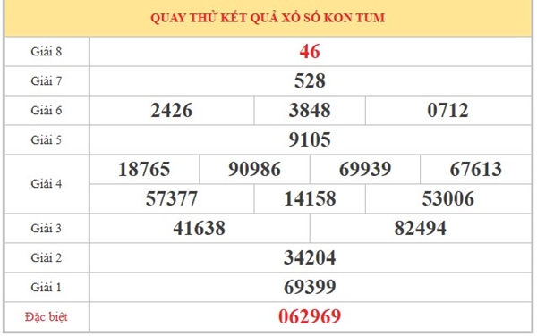 Dự đoán XSKT ngày 07/06/2026 chủ nhật thần tài