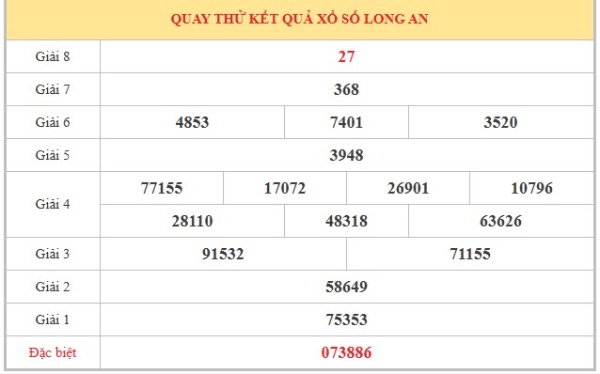 Dự đoán XSLA ngày 11/7/2026 thứ 7 chính xác 100